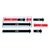 Frise magnétique 0 à 100 - Image 2