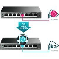 Switch Easy Smart 8 Ports Gigabit avec 4 ports PoE+ TL-SG108PE V4 - TP-Link - Image 7