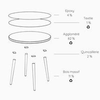 Table basse ronde Upcy Ø 45 cm vert sauvage - Image 2