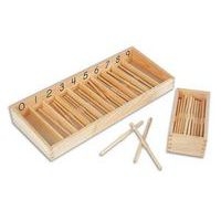 Coffret à fuseaux - Image principale