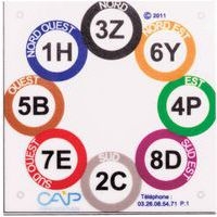 25 balises fixes et codées série A, B, C ou D - Image 5