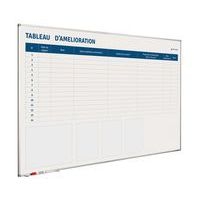 Tableau magnétique Improvement softline profile - Image principale