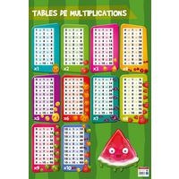 Poster 50x70cm tables de multiplication - Image principale