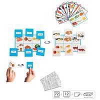 Loto des aliments - Image principale