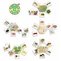 D'où viennent les aliments ? - Image principale