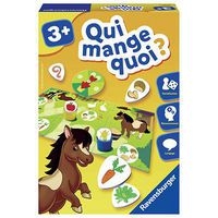 Qui mange quoi ? - Image principale