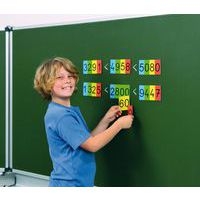 Nombres magnétiques - Image principale