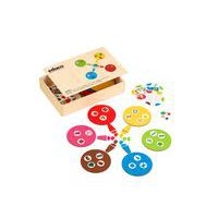 Carte heuristique - trier l'image - Image principale