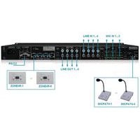 Préamplificateur stéréo ZONE4 - Apart - Image 2