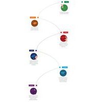 Robot sans fil Thymio II - Image 9