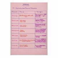 Chemise 3 rab. à élasti.  +25 fich. bristol A5 assorties - Image 2