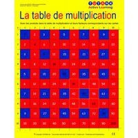 Les tableaux d'apprentissage Tutank - Image principale