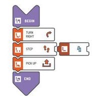 Jeu éducatif Scottie Go! Education - Image 6