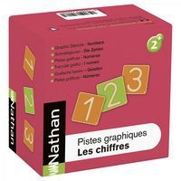 Pistes graphiques - Les chiffres - Image principale