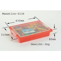 Atelier Manetico - Image 2