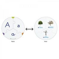 Les roues des lettres - Image 3