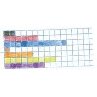 Ensemble de 2 rouleaux à peindre + 1 encreur bleu - Image 3