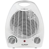 Chauffage électrique à ventilateur - Image 3