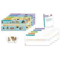 Odyssee CM1 - kit "construire ses reperes dans le temps - Image principale