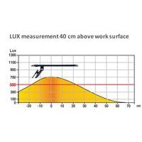 Lampe Rumbaled Led noire prise europe - Image 8