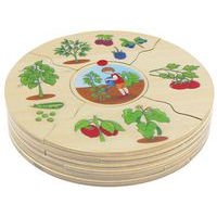 Nawito - Qu'est ce qui pousse où ? - Image principale