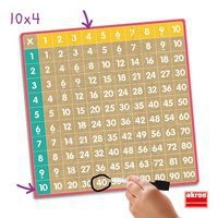 Le bingo des multiplications - Image 4