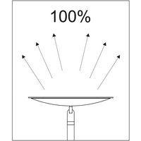 Lampadaire LED Sphère intensité de lumière réglable - A+ - Image 4