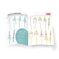 Kit scoubidous bracelets tressés - Image 3