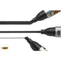 Pochette 4 marqueurs permanents pointe ogive assortis - Image 2