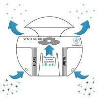 Purificateur d'air Buldair - Image 4