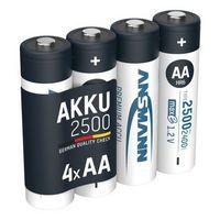 main product