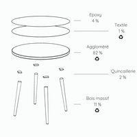 Tables basses gigognes Upcy plateaux sable - Image 2