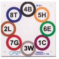 25 balises fixes et codées série A, B, C ou D - Image 3