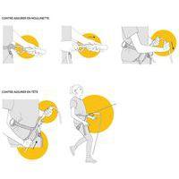 Safe Tube système de contre-assurage - Image 4