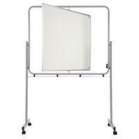 Tableau pivotant sur axe vertical - Image principale