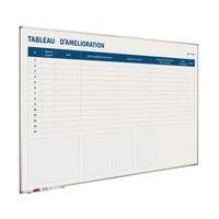 Tableau magnétique Improvement softline profile - Image principale