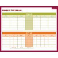 Ardoise mesure et conversions 21x26,5cm - Image principale