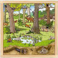 Puzzle 'forêt au printemps' - Image principale