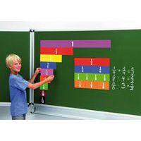 Atelier bandes de fractions magnétiques - Image principale