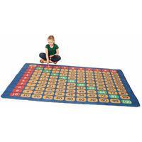 Tapis de multiplication géant - Image principale