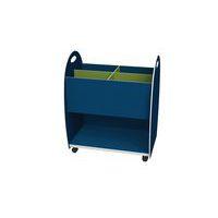 Meuble de rangement Emma hauteur 75 cm bac 4 cases 1 niche Bleu/Anis - Image principale