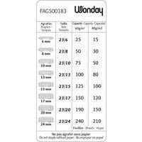 Agrafeuse gros travaux - Image 2