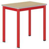 Table Carélie mobile 70x50cm strat hêtre chts polyuréthane - Mobidecor - Image 2