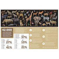 Puzzle géant animaux de la savane en danger 200 pièces - Image 3