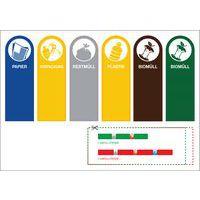Etiquettes flux de tri pour RecycloKick - Allemand - Image principale