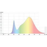 Lampe de bureau LED Linka Unilux Noir - Image 2