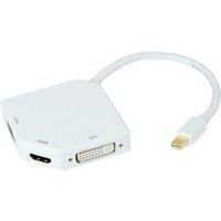 Convertisseur mini DisplayPort 1.2 vers DVI ou VGA ou HDMI - Image principale