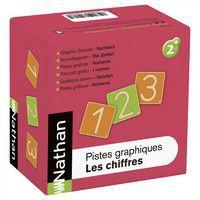 Pistes graphiques - Les chiffres - Image principale