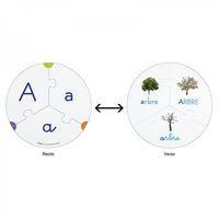 Les roues des lettres - Image 3