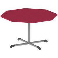 Table Bandana octogonale Ø 120 cm fixe piètement central stratifié - Image principale